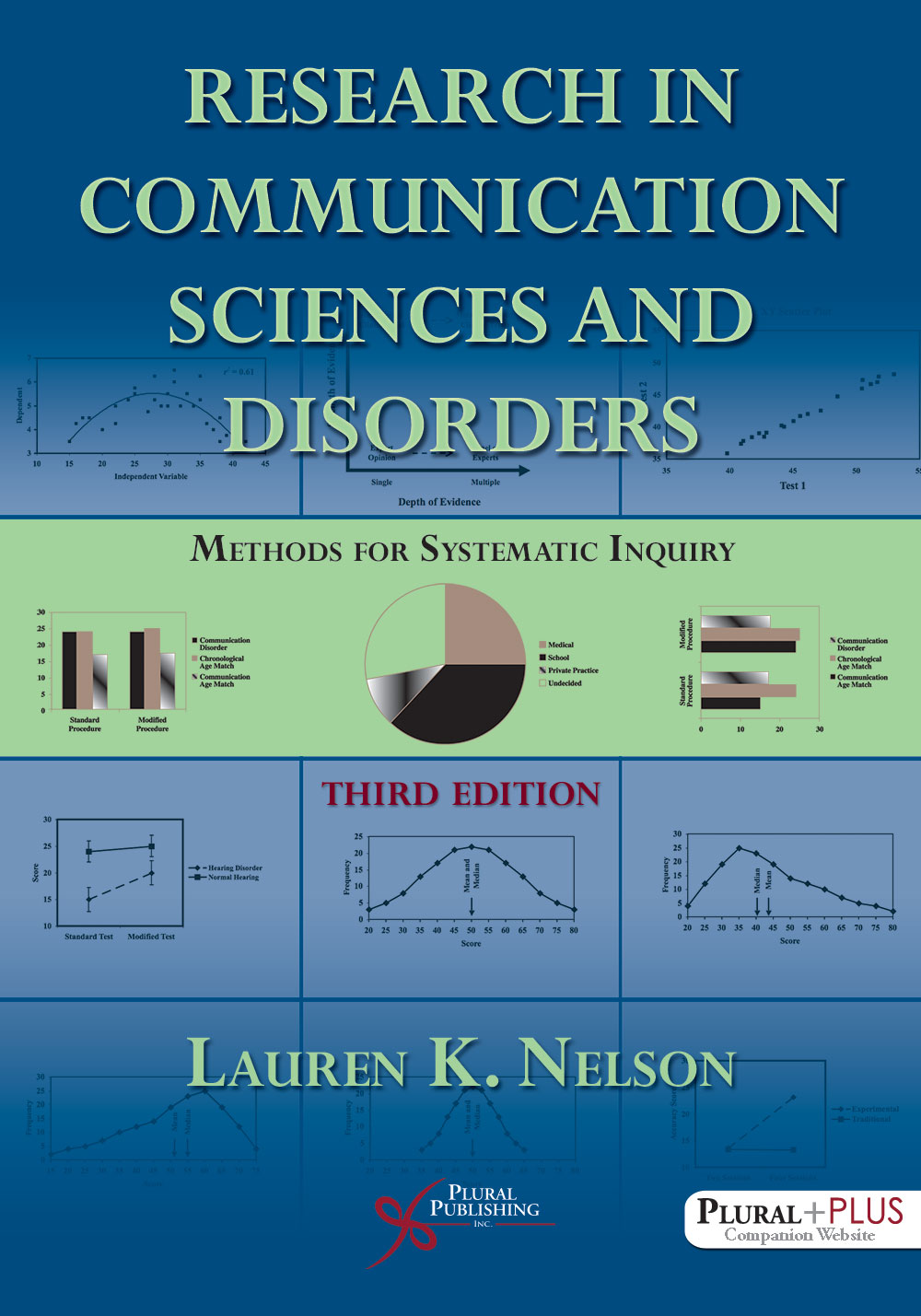 Research in Communication Sciences and Disorders: Methods for Systematic Inquiry..