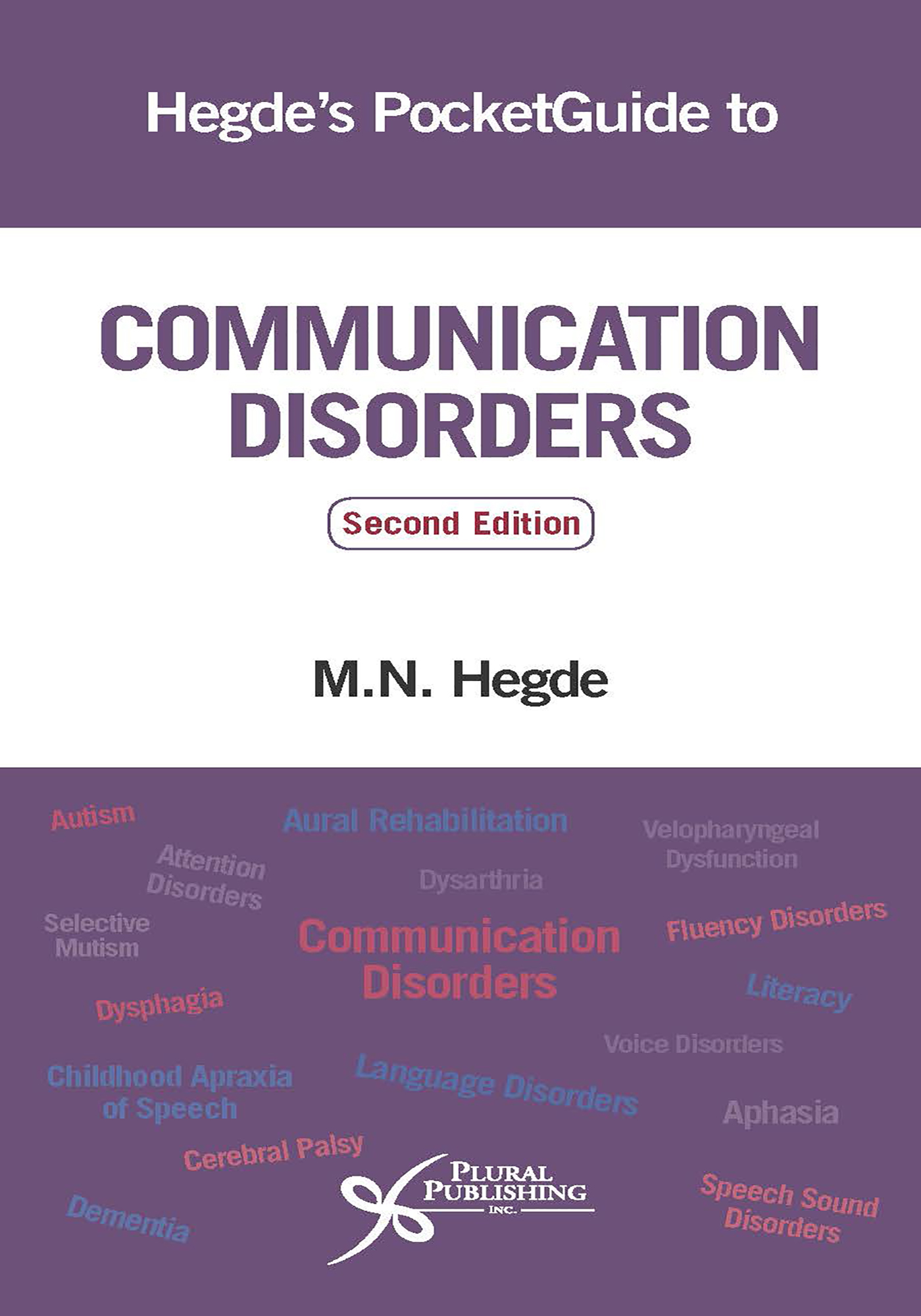 The U.P. Words Survey - Communication Sciences and Disorders