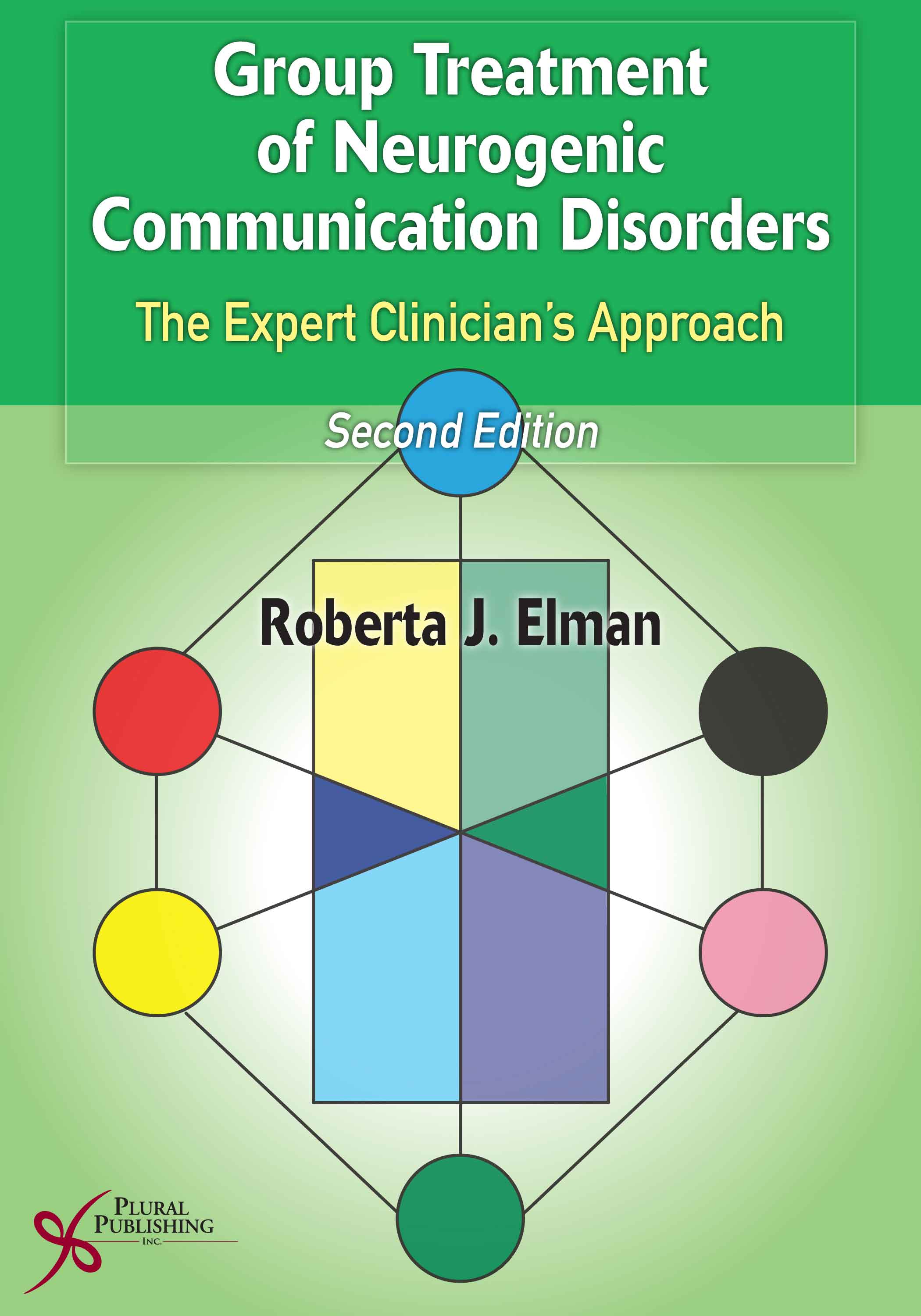 Group Treatment of Neurogenic Communication Disorders: The Expert Clinician's Approach