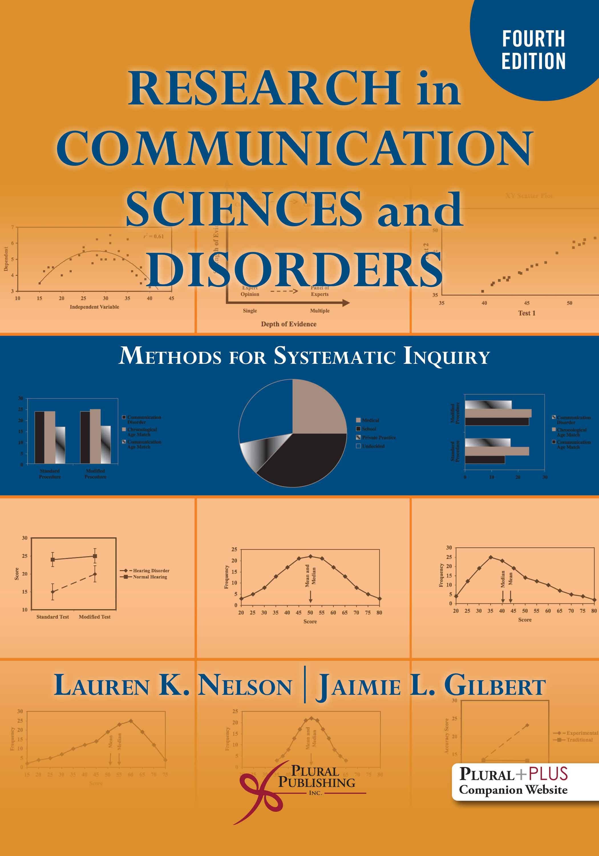 Research in Communication Sciences and Disorders: Methods for Systematic Inquiry.